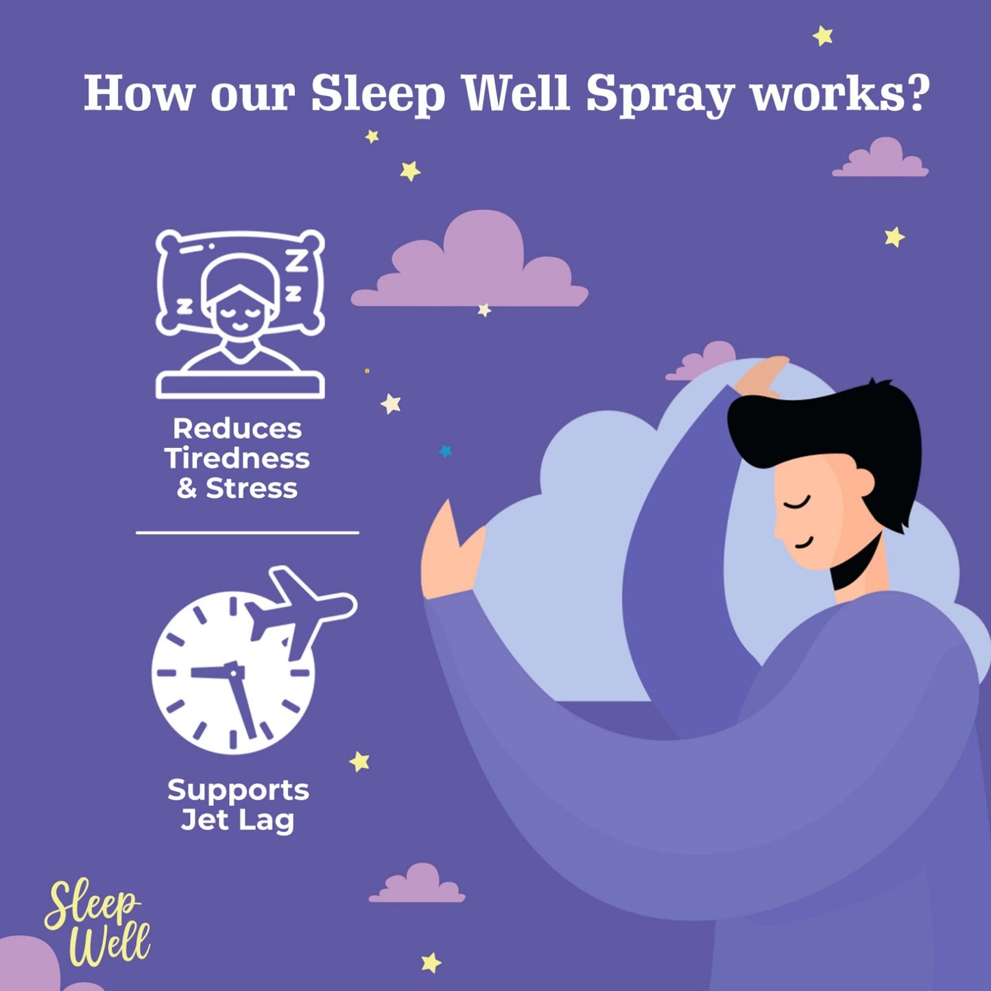 
                  
                    Sleep Well Melatonine Spray to Regulate Sleep Cycle
                  
                