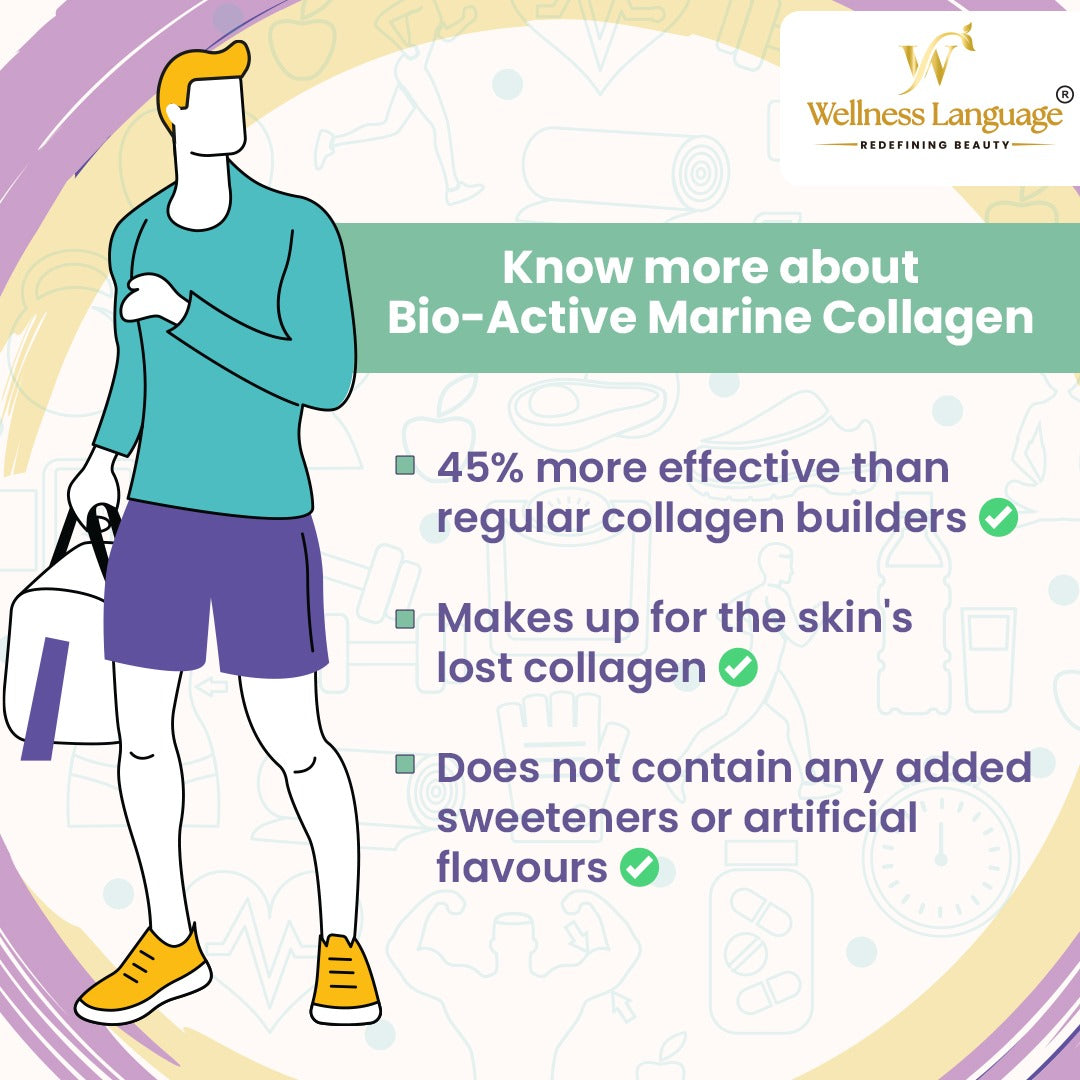 
                  
                    Bio-Active Marine Collagen
                  
                